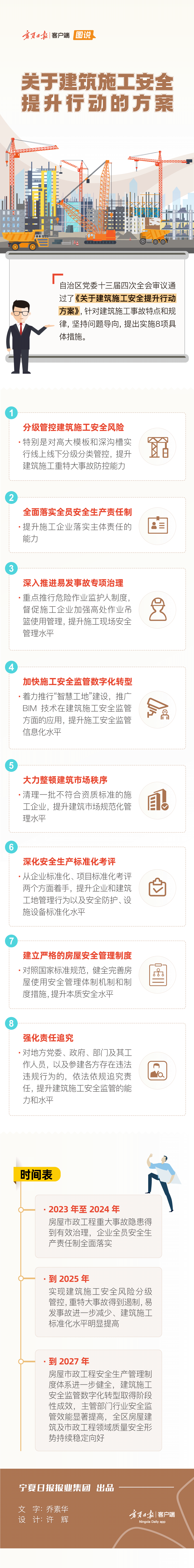 關(guān)于建筑施工安全提升行動的方案.png